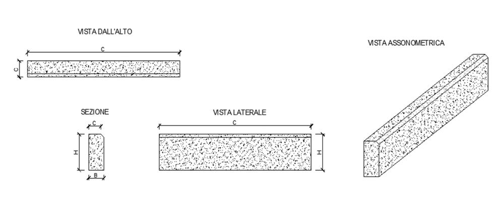 Cordoli stradali (20x8, 22x10, 25x12, 28x17, tipo ANAS con foro), prodotto Vibrocementi